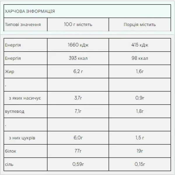 Протеїн Myprotein Impact Whey Protein 1000 g NEW Improved (1086-100-17-1439539-20) - зображення 2