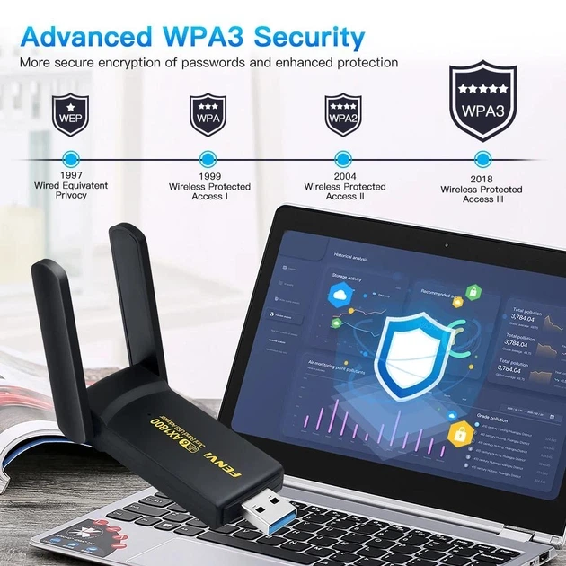 Двохдіапазонний бездротовий мережний Wi-Fi адаптер USB Fenvi FU-AX1800 2.4G/5G Mu-MIMO Black (18838) - зображення 7