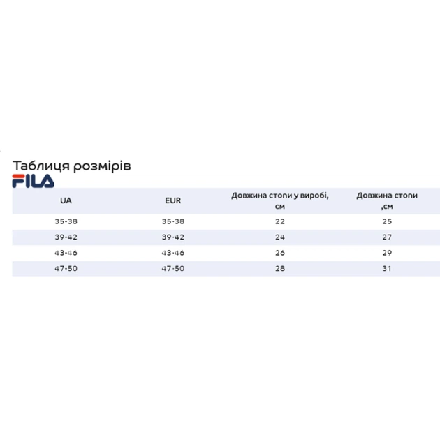 Шкарпетки FILA 119590 39/42, білий/синій - Фото 3 Шкарпетки FILA 119590 39/42, білий/синій - изображение 3