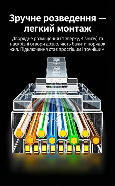 Роз'єм конектор UGREEN Ethernet RJ45 Cat6 наскрізний UTP 10 шт (NW171) - Фото 8 Роз'єм конектор UGREEN Ethernet RJ45 Cat6 наскрізний UTP 10 шт (NW171) - зображення 8