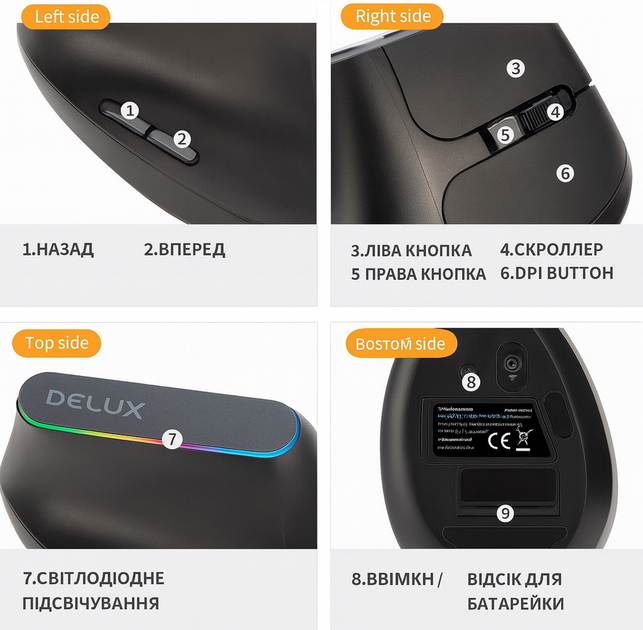 Вертикальная беспроводная мышь Delux M618C RGB, эргономичная, 6 кнопок, 1000–1600 DPI, USB, чёрная - изображение 5