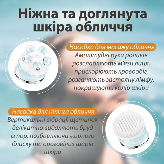 Епілятор жіночий акумуляторний 6в1 USB триммер для обличчя та тіла домашній прилад сталеві ножі VGR - зображення 6