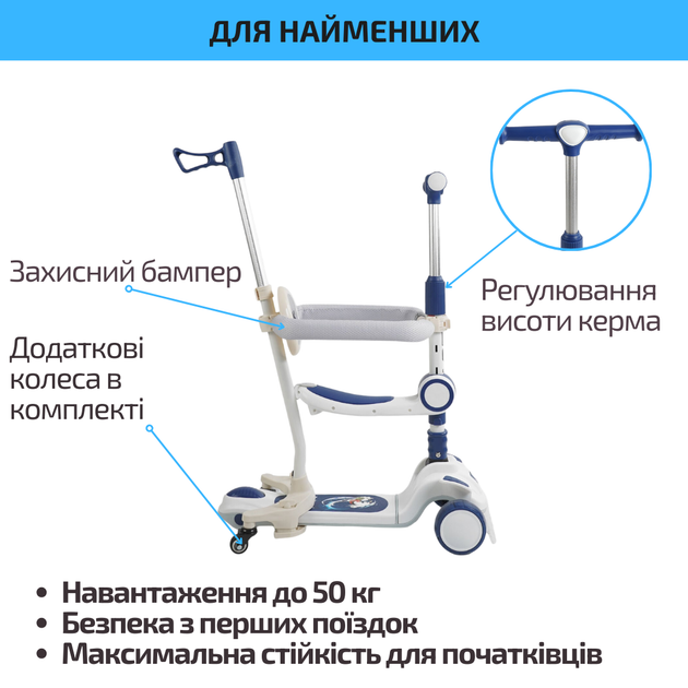 Самокат детский 5в1 Skyper GH-51784 с родительской ручкой, со светящимися колёсами, украинским озвучиванием, защитным бампером и дополнительными колёсами, от 1,5 лет - изображение 4
