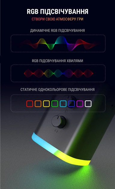 USB мікрофон Fifine AM8 - изображение 13