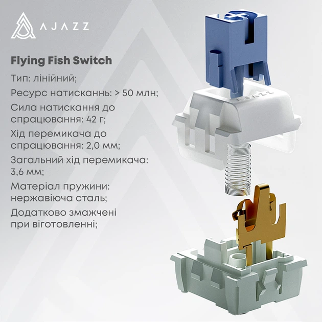 Бездротова механічна клавіатура Ajazz AK820 PRO 75% Flying Fish Switch Black RGB (AK820PRO-FF-BGY) - изображение 12
