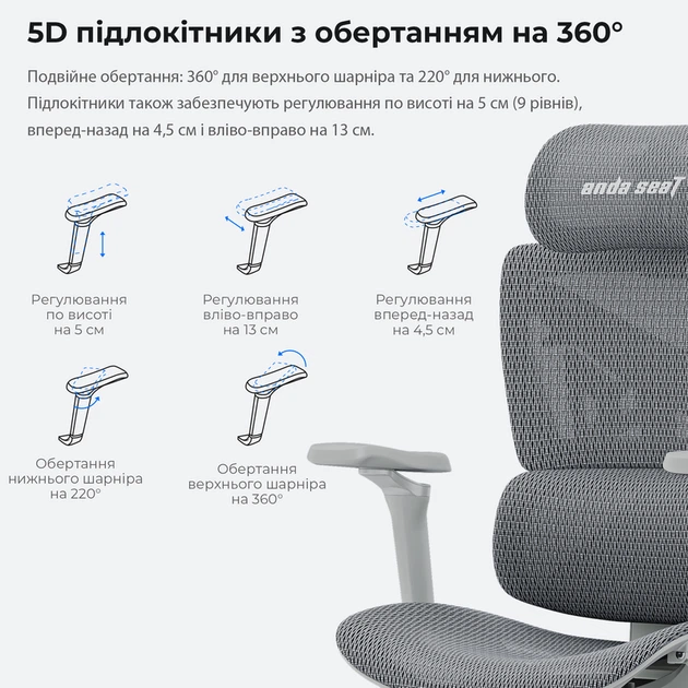 Крісло ігрове Anda Seat X-Air Pro Size XL Mesh Gray - изображение 14