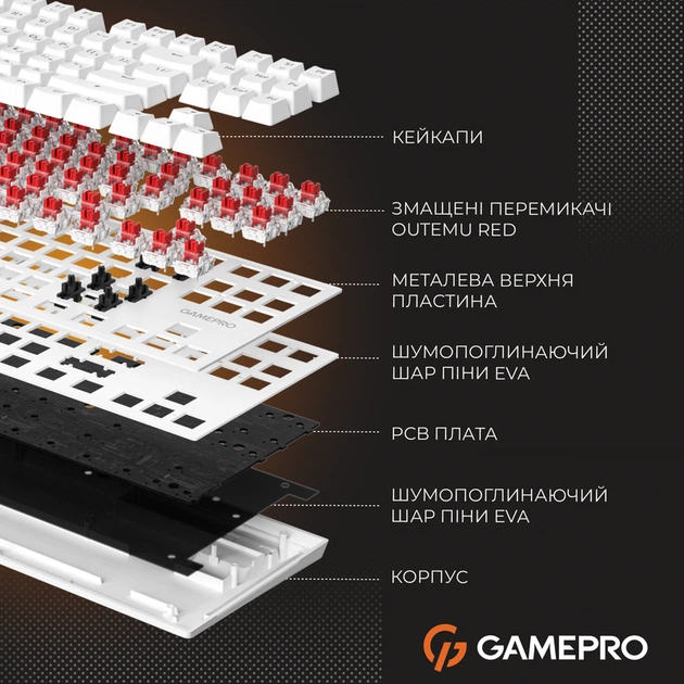 Дротова механічна клавіатура GamePro Genesis Joker (MK124W) 87% Red switches - зображення 15