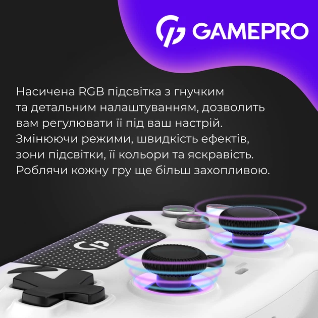 Бездротовий геймпад GamePro GPS13W - зображення 15