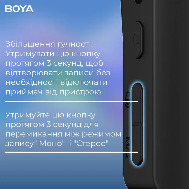 Бездротовий петличний мікрофон BOYA BY-V35 TRS for camera Black - изображение 13