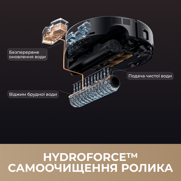 Робот пылесос MOVA Z60 Ultra Roller Complete Black-EUA - изображение 9