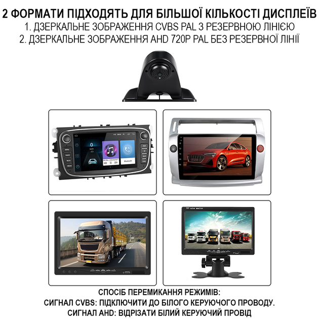 Камера заднього виду Podofo A4248 для Mercedes-Benz Sprinter 2010-2019 у штатне місце стоп-сигналу, з ІЧ нічним баченням, IP67, black (1319) - зображення 7