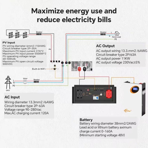 Гібридний інвертор JSDSolar J11000H-W 11Kw, 48V 120A, Wi-Fi, 2 MPPT-трекери, в наявності - Фото 2 Гібридний інвертор JSDSolar J11000H-W 11Kw, 48V 120A, Wi-Fi, 2 MPPT-трекери, в наявності - изображение 2