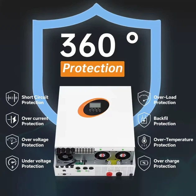 Гібридний інвертор JSDSolar J11000H-W 11Kw, 48V 120A, Wi-Fi, 2 MPPT-трекери, в наявності - Фото 3 Гібридний інвертор JSDSolar J11000H-W 11Kw, 48V 120A, Wi-Fi, 2 MPPT-трекери, в наявності - изображение 3