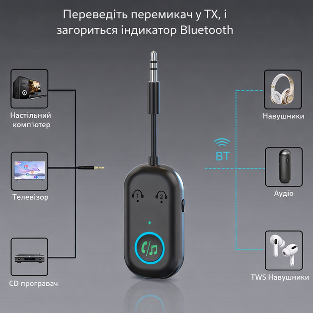 Автомобиль AUX Bluetooth-совместимый 5.3 Приемник Передатчик Адаптер 3.5mm Аудио Конвертер уценка - изображение 3