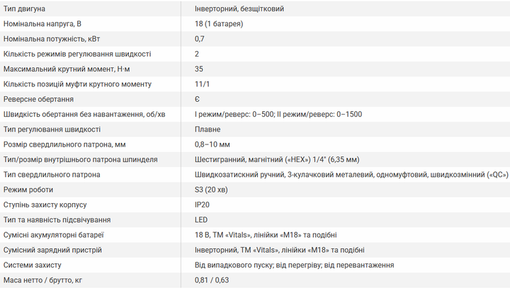 Дриль-шурупокрут акумуляторний Vitals Master AU 1835aq BL - зображення 2