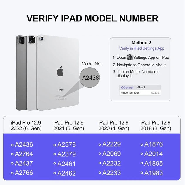 Чехол клавиатура CHESONA для iPad Pro 12.9 iPad Pro 6/5/4/3 поколения 2022 2021 2020 и 2018 лет - изображение 5