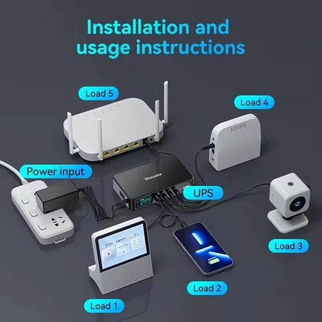 UPS для роутера Skazeke SD2P 5V 9V 12V 15V 24V POE LAN 10400мАч