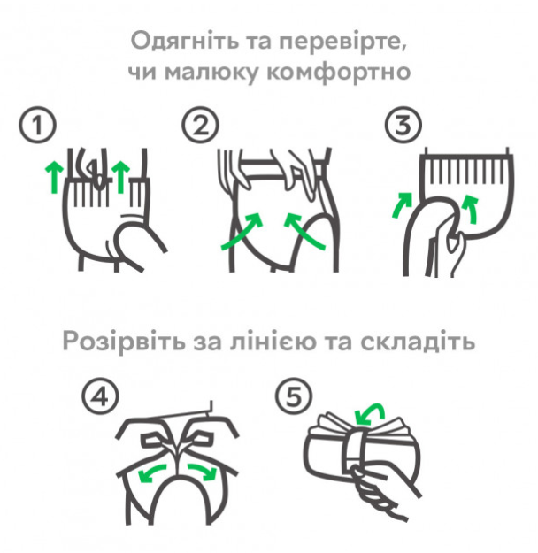 Трусики-підгузники дитячі Molfix XXL розмір 7 (19+ кг), 27 шт для дітей - зображення 4