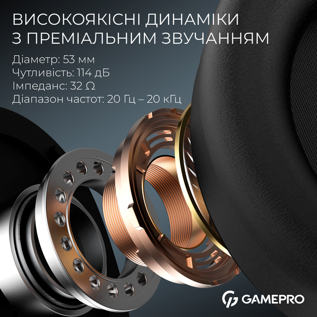 Наушники GamePro Asgard Skald Origin Black (HS850B) - изображение 9