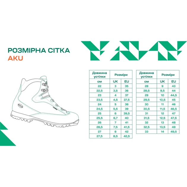 Ботинки AKU Rocket MID GTX 7 Grey/Green - Фото 6 Ботинки AKU Rocket MID GTX 7 Grey/Green - изображение 6
