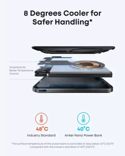 Повербанк Anker Nano Power Bank MagGo Slim Qi2.1 5000 mAh 15W Black (A1665011) - зображення 6