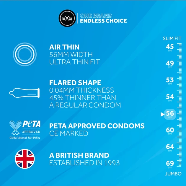 Презервативи EXS Air Thin 12 шт. - зображення 3