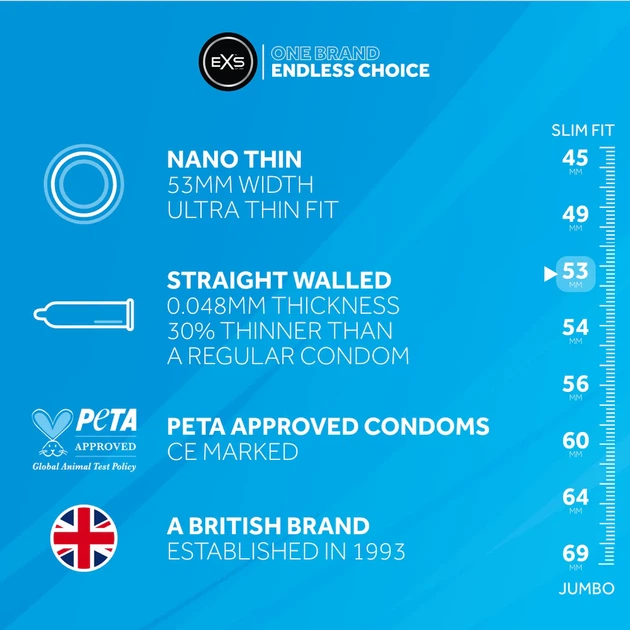 Презервативи EXS Nano Thin 12 шт. - зображення 3