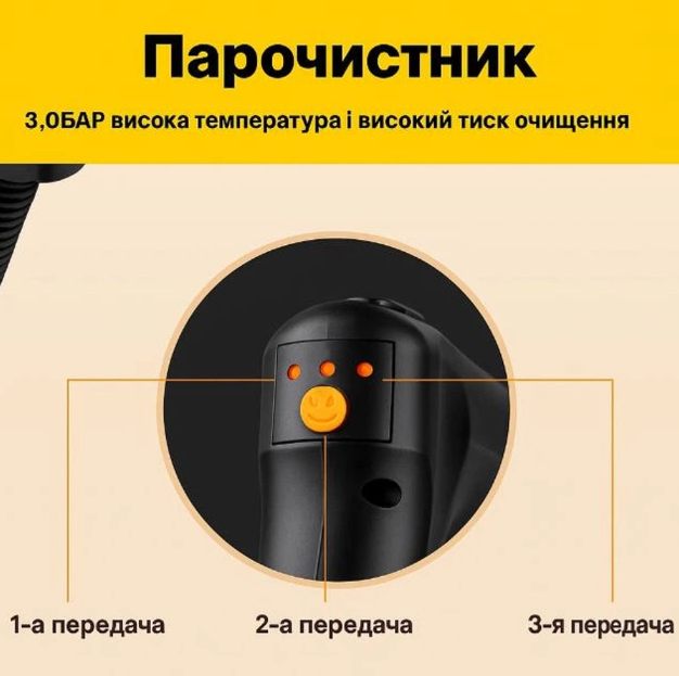 Пароочиститель многофункциональный 2500 W, 3 бара, 1,6 л для дома и автомобиля (G655) - изображение 6