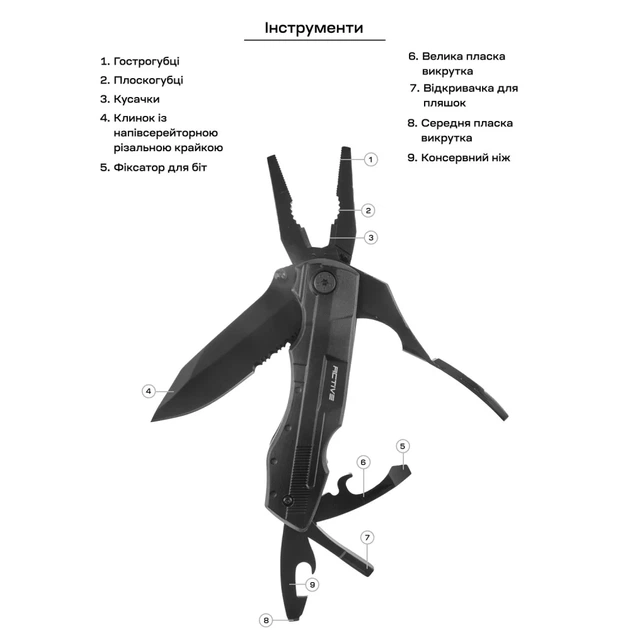 Мультитул Active Transformer Black - зображення 8