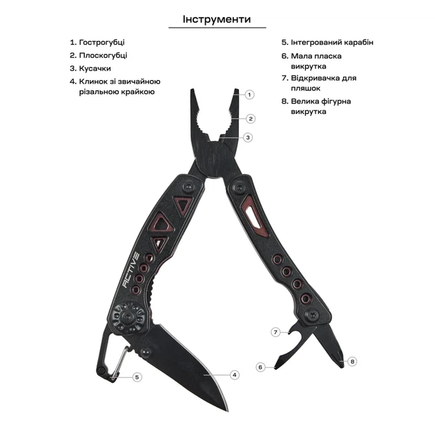 Мультитул Active Micro Tool Black - Фото 6 Мультитул Active Micro Tool Black - зображення 6