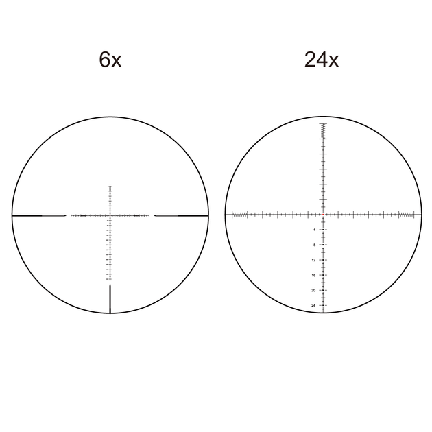 Прицел оптический Vector Optics ORION PRO MAX 6-24x50 (30 мм) MOA HD FFP подсветка VE-RDF SCFF-44 - Фото 6 Прицел оптический Vector Optics ORION PRO MAX 6-24x50 (30 мм) MOA HD FFP подсветка VE-RDF SCFF-44 - изображение 6