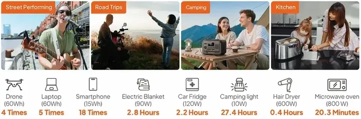 Портативна зарядна станція Bluetti Premium 30 V2 600W 320Wh - зображення 5