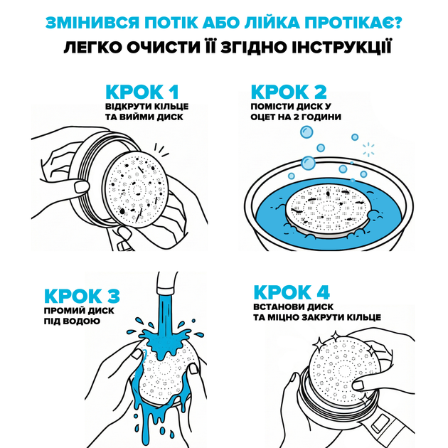Фильтрующая душевая лейка DROP SPA1F-NANO100F с NANO SPA потоком и фильтром - изображение 7