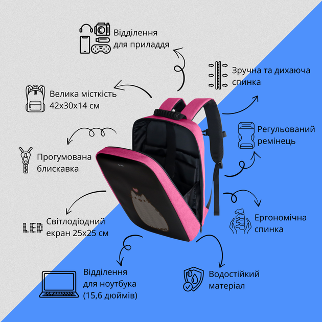 Рюкзак Sobi Pixel Max SB9703 Pink екраном - зображення 7