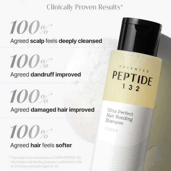 Восстанавливающий шампунь COSRX Ultra Perfect Hair Bonding Shampoo с пептидами и низким pH 200 мл (8809598457331) - изображение 3