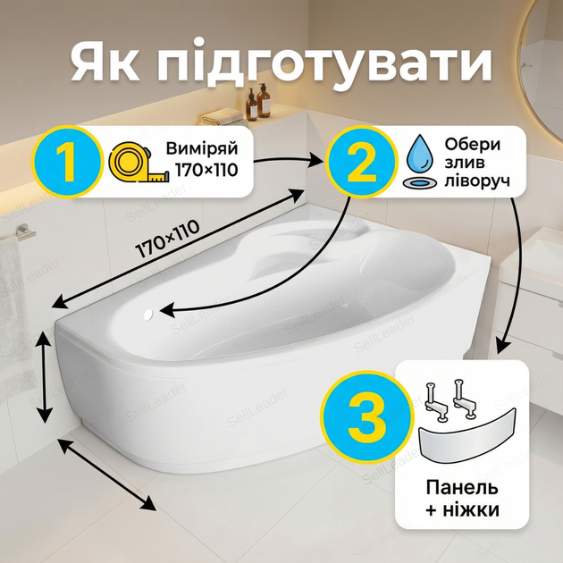 Ванна акриловая Karina R 170×110см угловая с сиденьем асимметричная компактная для дома квартиры панель и ножки - изображение 8