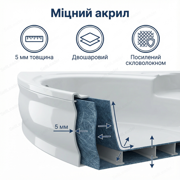 Ванна акриловая Swan Adele L 170x110 см асимметричная угловая правая с сиденьем без ножек и юбки для дома спа - изображение 6