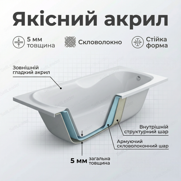 Ванна акриловая Swan Eva 170x70 см прямоугольная антискользящее дно с ножками для дома хостела гостиницы 5 мм - изображение 7