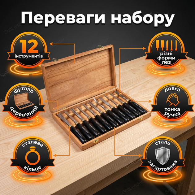 Набор стамесок Holzmann SCH12TLG 12 шт для дерева резцы 75 мм лезвие деревянные рукоятки долота с кейсом - Фото 2 Набор стамесок Holzmann SCH12TLG 12 шт для дерева резцы 75 мм лезвие деревянные рукоятки долота с кейсом - изображение 2