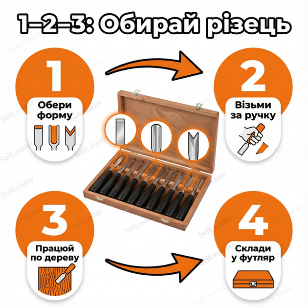 Набор стамесок Holzmann SCH12TLG 12 шт для дерева резцы 75 мм лезвие деревянные рукоятки долота с кейсом - Фото 8 Набор стамесок Holzmann SCH12TLG 12 шт для дерева резцы 75 мм лезвие деревянные рукоятки долота с кейсом - изображение 8