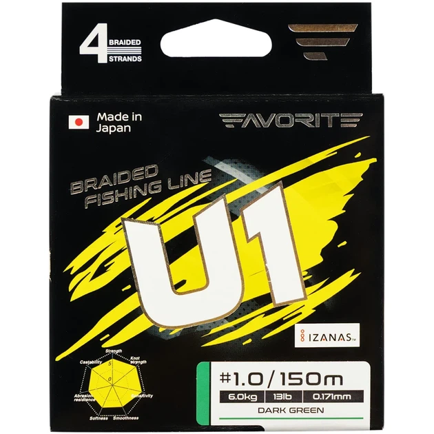Шнур Favorite U1 PE 4x 150m (dark green) #0.5/0.121mm 7lb/3.0kg - изображение 2