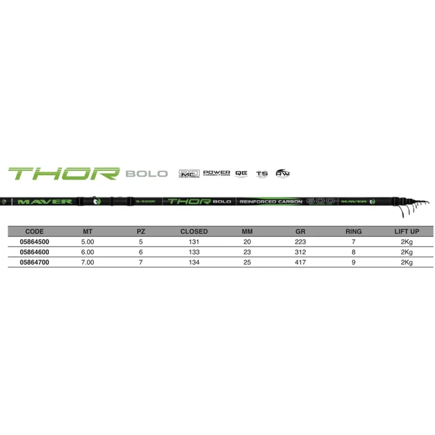 Удилище болонское Maver Thor Bolo 6.00m - Фото 3 Удилище болонское Maver Thor Bolo 6.00m - изображение 3