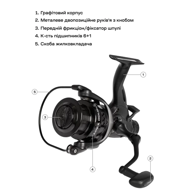 Катушка Brain Apex Double 6000 Screw Handle 6+1BB - изображение 7