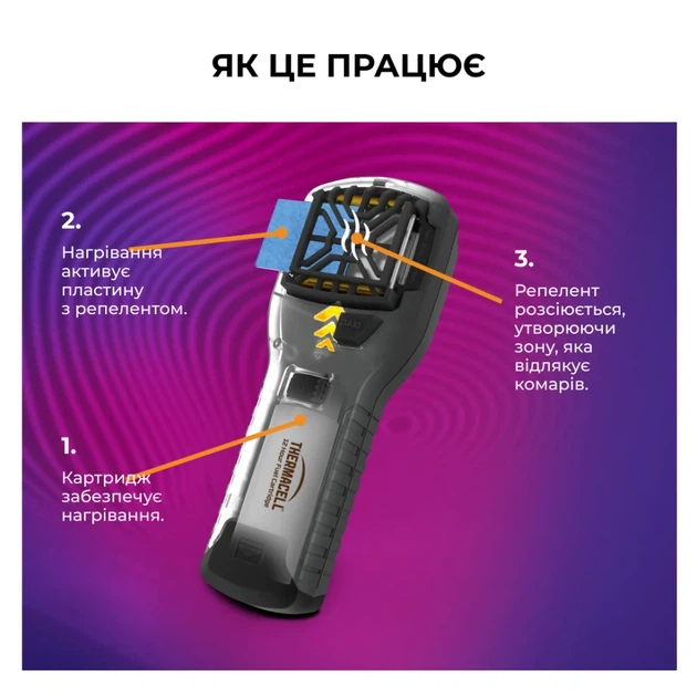 Устройство от комаров Thermacell Portable Mosquito Repeller MR-300 - изображение 5