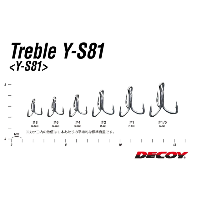 Тройник Decoy Y-S81 #1/0 (4 шт/уп) - Фото 2 Тройник Decoy Y-S81 #1/0 (4 шт/уп) - изображение 2