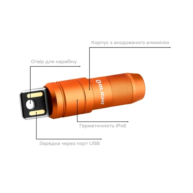 Фонарь-брелок Olight Imini 2 Orange - изображение 9
