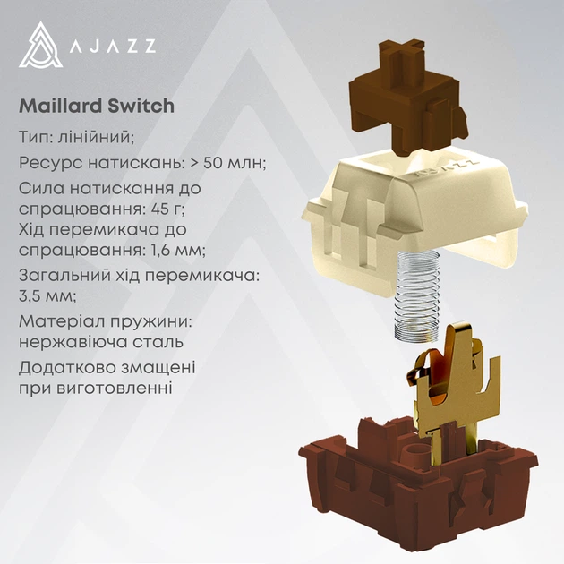 Бездротова механічна клавіатура Ajazz AK980 V2 Maillard Switch White (AK980-V2-M-PWB) - Фото 8 Бездротова механічна клавіатура Ajazz AK980 V2 Maillard Switch White (AK980-V2-M-PWB) - зображення 8