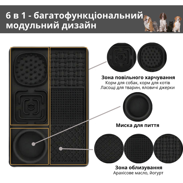 Миска коврик для животных LickiMat Пушистое Счастье напольная для лизания и медленного кормления 31х21 см Чёрная - изображение 2