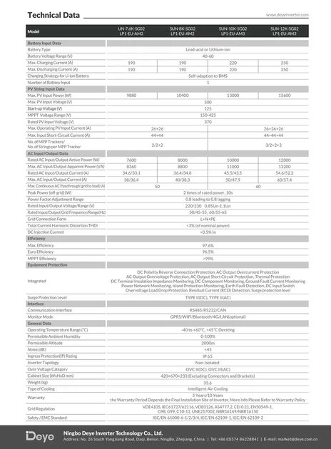 Гібридний інвертор Deye SUN-10K-SG02LP1-EU-AM3 10 кВт 1-фазний з Wi-Fi моніторингом та 3 MPPT - Фото 4 Гібридний інвертор Deye SUN-10K-SG02LP1-EU-AM3 10 кВт 1-фазний з Wi-Fi моніторингом та 3 MPPT - зображення 4