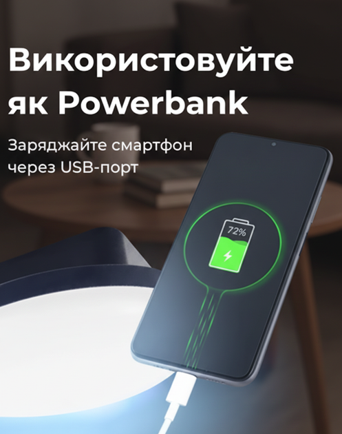 USB LED Лампа Фонарь Светильник Павербанк 7200 mAh Синий Аккумуляторный Кемпинговый Туристический Аварийный Беспроводной на Батарее Походный Ночник - Фото 3 USB LED Лампа Фонарь Светильник Павербанк 7200 mAh Синий Аккумуляторный Кемпинговый Туристический Аварийный Беспроводной на Батарее Походный Ночник - изображение 3